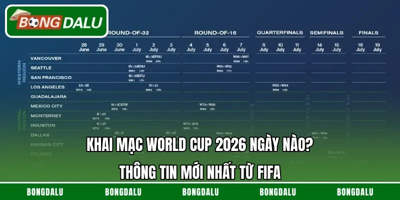 Khai mạc World Cup 2026 ngày nào