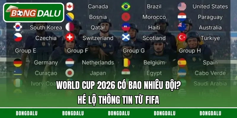 World Cup 2026 có bao nhiêu đội